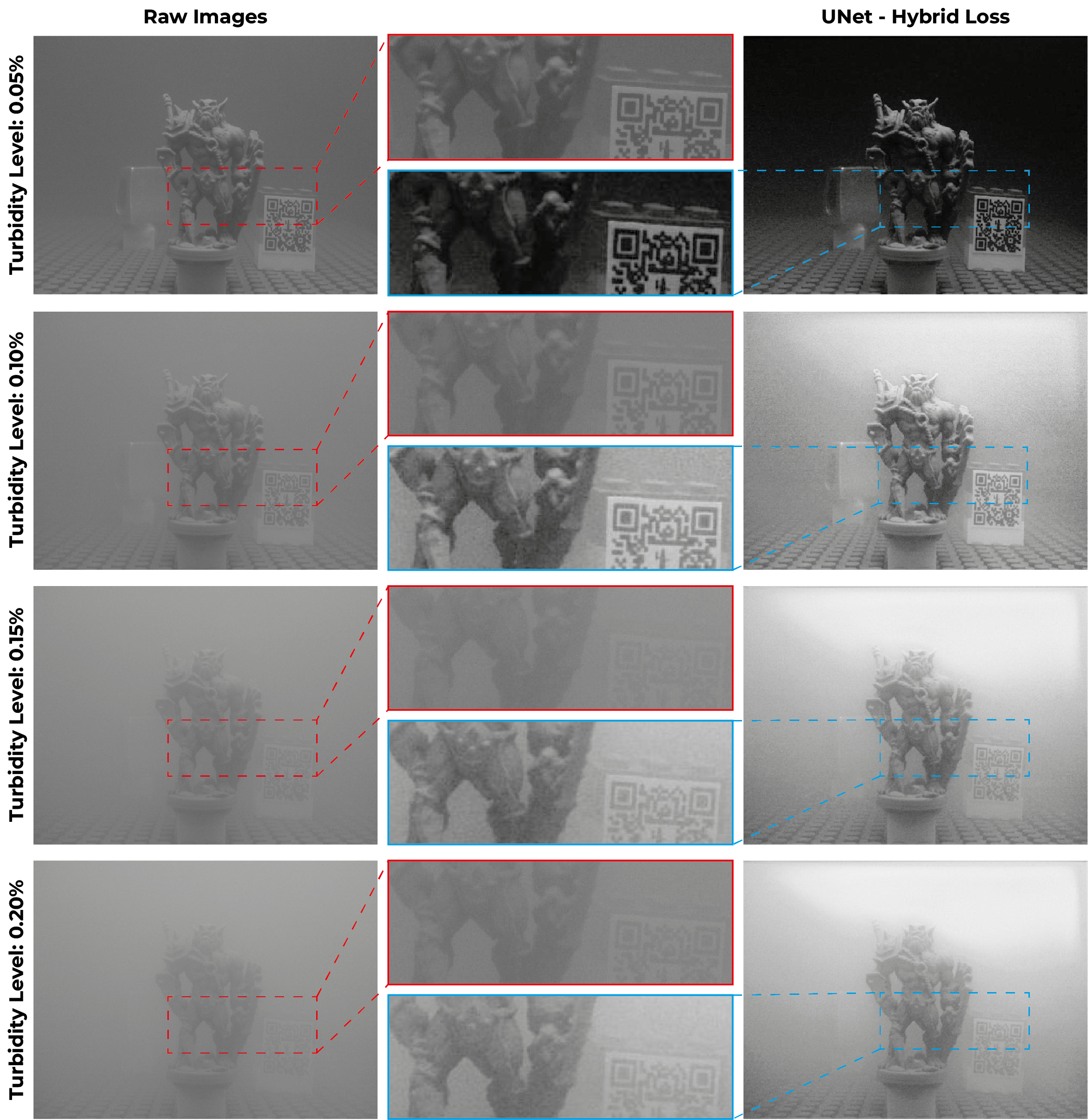 Figure 4.5 placeholder
